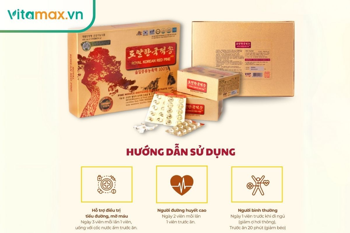 Liều dùng tinh dầu thông đỏ Hàn Quốc 1–2 viên sau bữa ăn