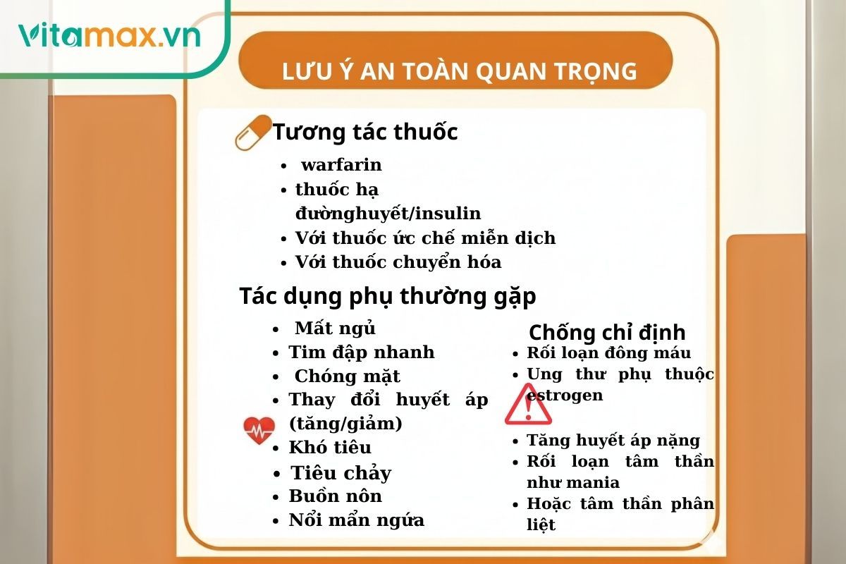 Đồ họa liệt kê các cảnh báo an toàn quan trọng khi dùng hồng sâm, bao gồm tương tác thuốc, tác dụng phụ và chống chỉ định.