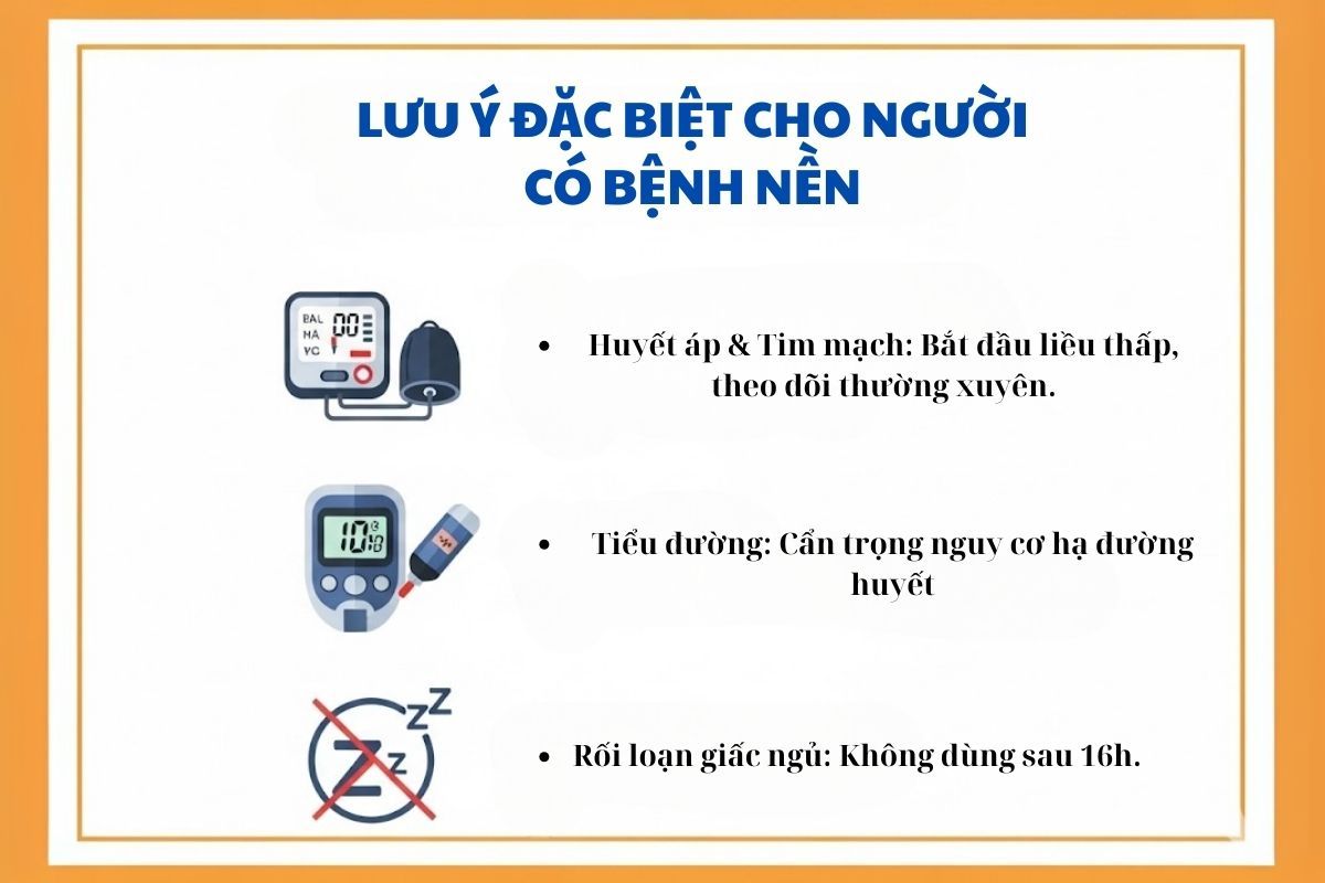 Đồ họa cảnh báo các lưu ý quan trọng khi dùng cao hồng sâm cho người có bệnh nền như tăng huyết áp, tiểu đường và rối loạn giấc ngủ